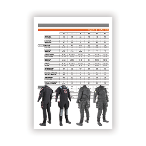 Drysuit Size Chart