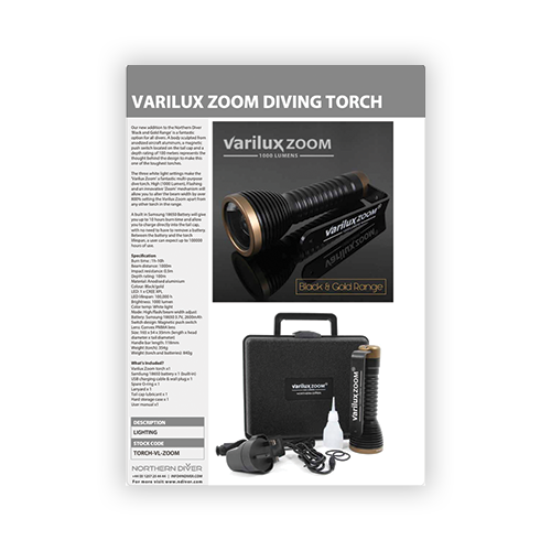 Varilux Zoom Data Sheet