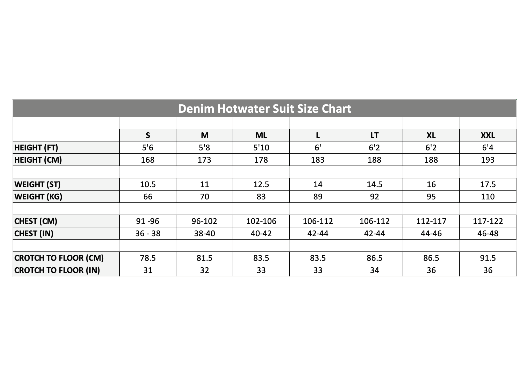 Denim Hotwater Suit Size Chart