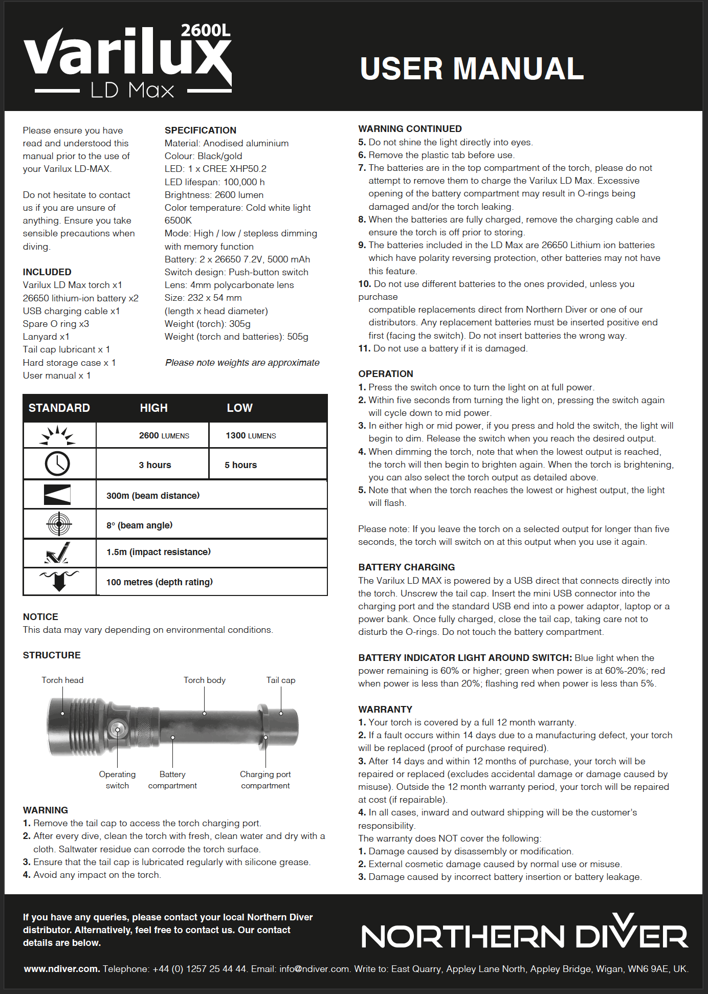 Varilux  LD Max Torch Instructions