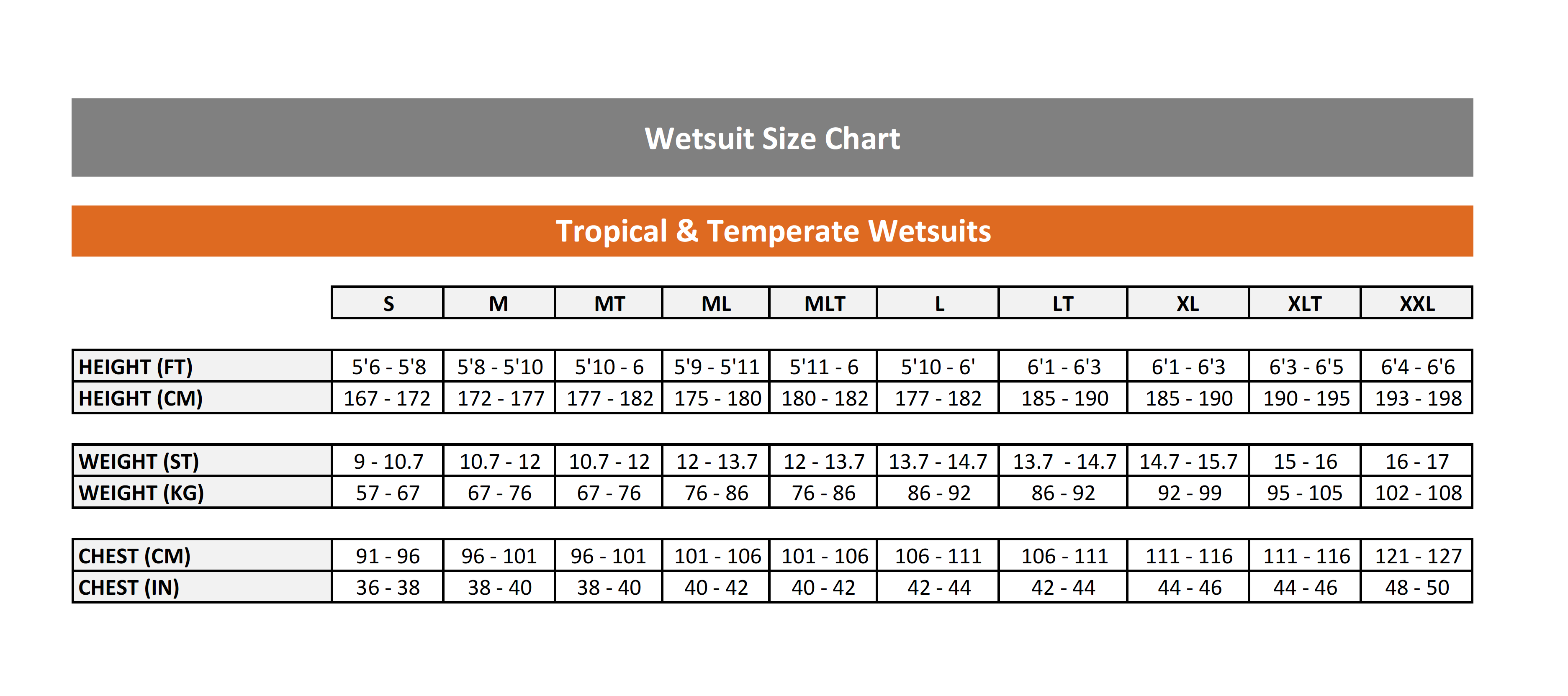 northern-diver-temperate-tropical-wetsuits-size-chart.pdf